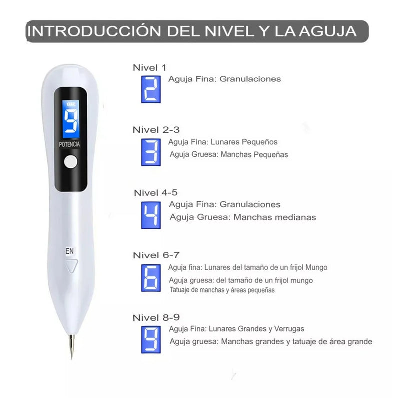 Cauterizador De Verrugas Recargable